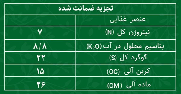 کود مایع غنی شده مخصوص باغات و زراعت رویش سبز حجم ١ لیتر